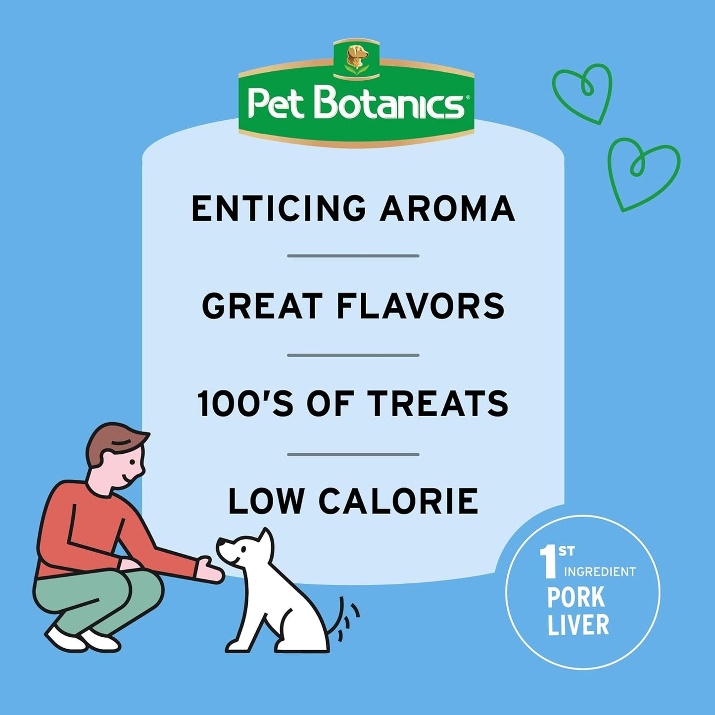 Premium Chicken Flavor Training Treats - 10 Oz Pouch with 500 Soft & Chewy Rewards, Favored by Top Trainers!