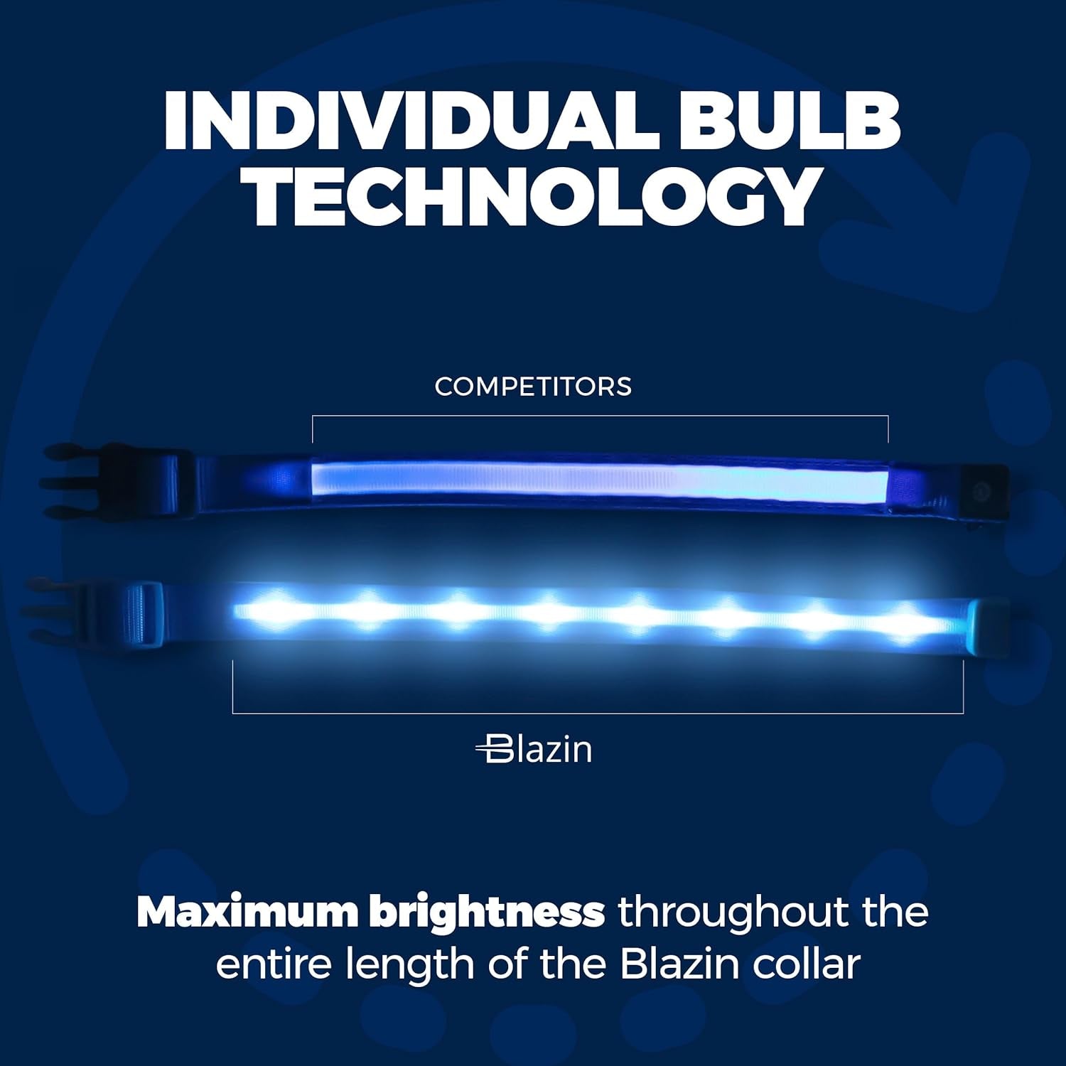 Illuminate Your Dog's Safety: Original USB Rechargeable LED Collar - Waterproof & Visible Up to 1,000 Feet - Perfect for All Dog Sizes - USA Brand